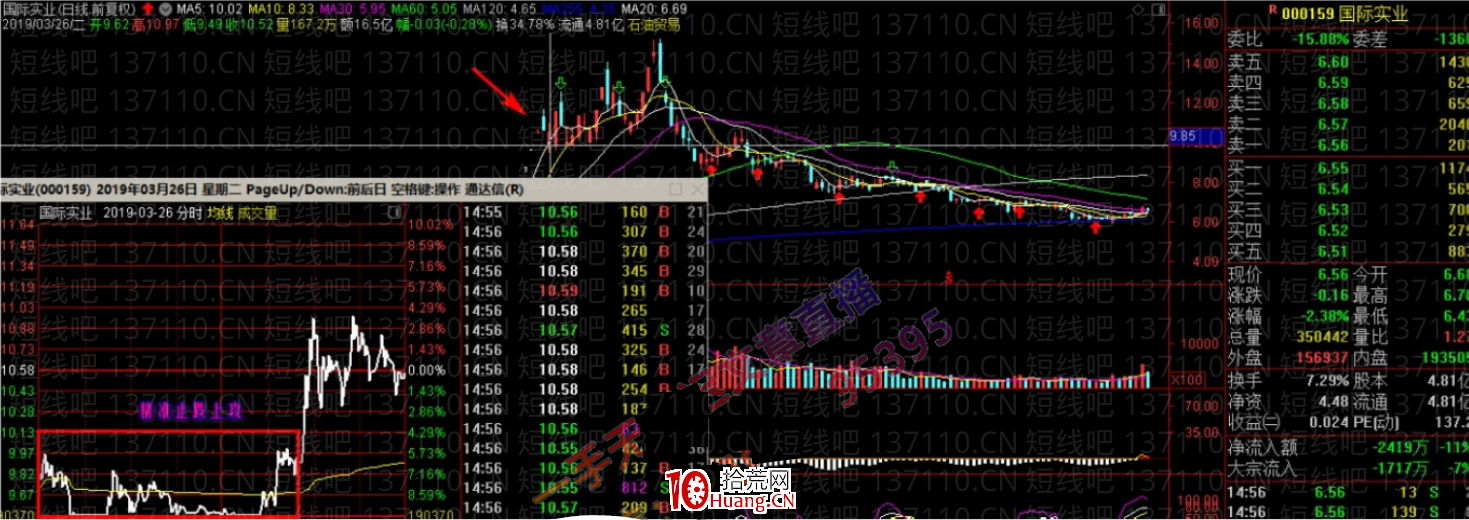 龍回頭的計算方法(圖解) 龍回頭的計算方法(圖解),拾荒網
