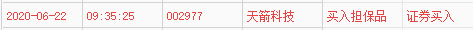 集合競價高勝率買股法,當天介入即大漲,漲停!(圖解) 集合競價高勝率買股法,當天介入即大漲,漲停!(圖解),拾荒網