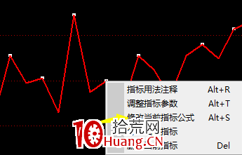 一個判斷情緒的指標——滬深漲跌停指數使用技巧(圖解) 一個判斷情緒的指標——滬深漲跌停指數使用技巧(圖解),拾荒網