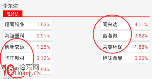 龍虎榜遊資席位辨識與十大流通股東挖莊分析法（圖解）,拾荒網