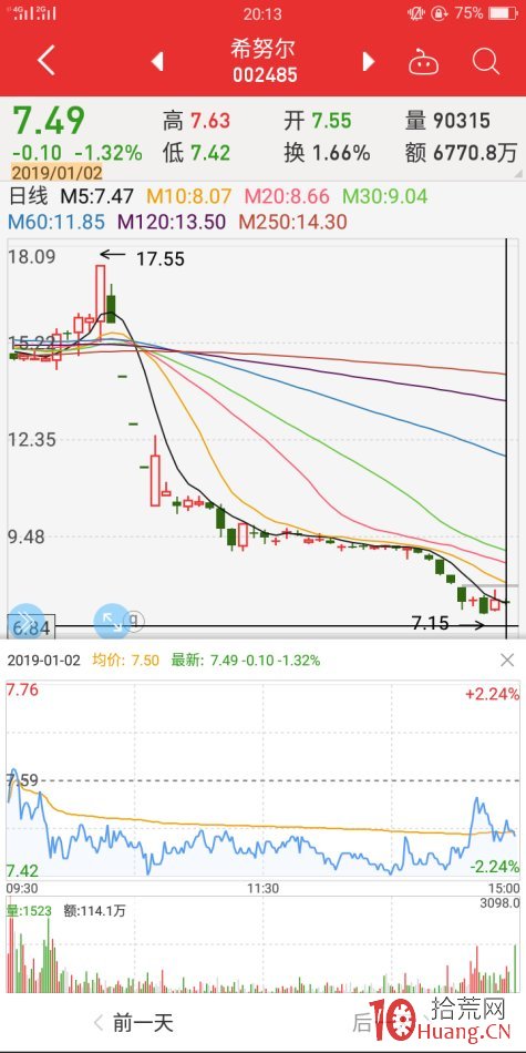 地天板失敗案例2（圖解）,拾荒網