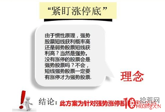 緊盯漲停底操作方法,附指標公式源碼(圖解) 緊盯漲停底操作方法,附指標公式源碼(圖解),拾荒網
