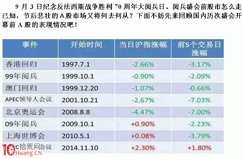 圖解國傢隊驚天地泣鬼神護盤盤口細節,拾荒網