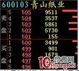 隔日超短如何借助內盤外盤看懂盤口 隔日超短如何借助內盤外盤看懂盤口,拾荒網