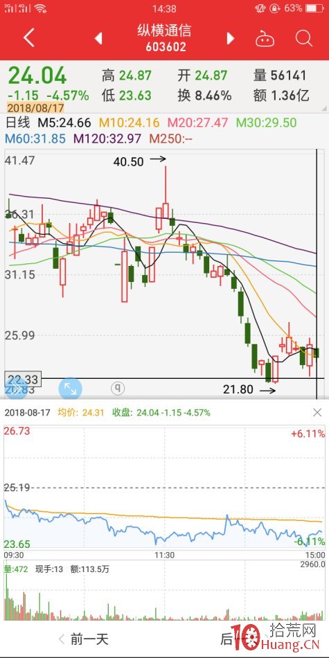 地天板失敗案例2（圖解）,拾荒網
