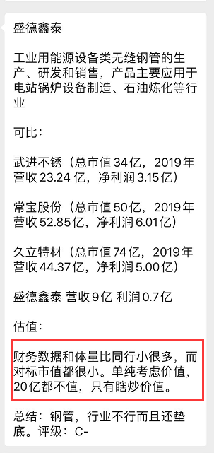 無漲跌停限制規則下的新股定價博弈戰法 3:你要參與什麼樣類型的新股定價博弈 深度教程(圖解) 無漲跌停限制規則下的新股定價博弈戰法 3:你要參與什麼樣類型的新股定價博弈 深度教程(圖解),拾荒網