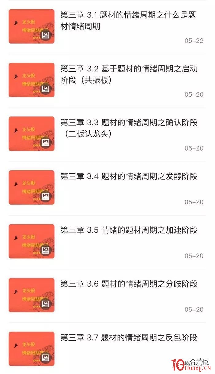 《龍頭股情緒周期教程》全集 總序：到底什麼是情緒周期？三萬字說清楚,拾荒網