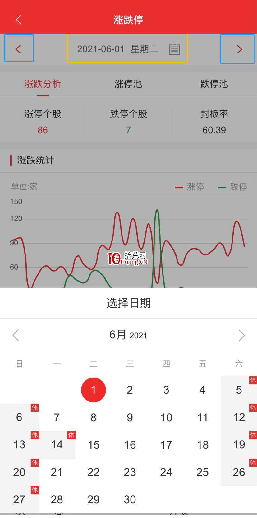 手機版通達信的漲跌停復盤功能使用教程(圖解) 手機版通達信的漲跌停復盤功能使用教程(圖解),拾荒網