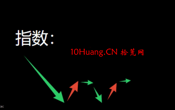 妖股系統戰法深度教程22:妖股時間系統的順序應用(圖解) 妖股系統戰法深度教程22:妖股時間系統的順序應用(圖解),拾荒網