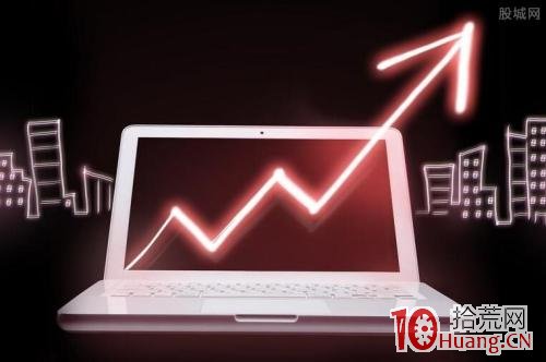 短線怎麼復盤，復盤的四大內容與技巧,拾荒網