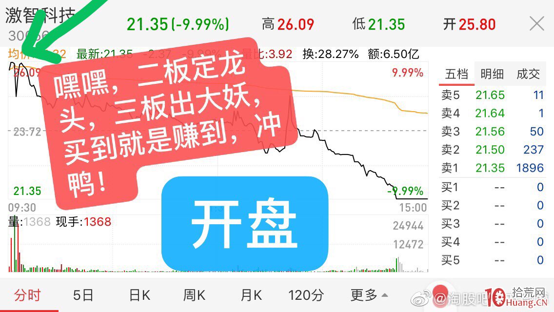 弱市行情2進3漲停到跌停,天地板!分時圖刻畫龍頭戰法小韭菜的心理圖鑒 弱市行情2進3漲停到跌停,天地板!分時圖刻畫龍頭戰法小韭菜的心理圖鑒,拾荒網