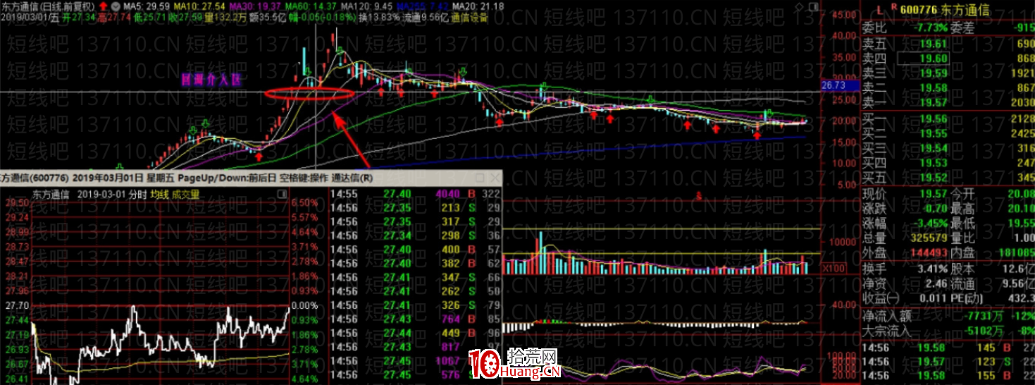 龍回頭的計算方法(圖解) 龍回頭的計算方法(圖解),拾荒網