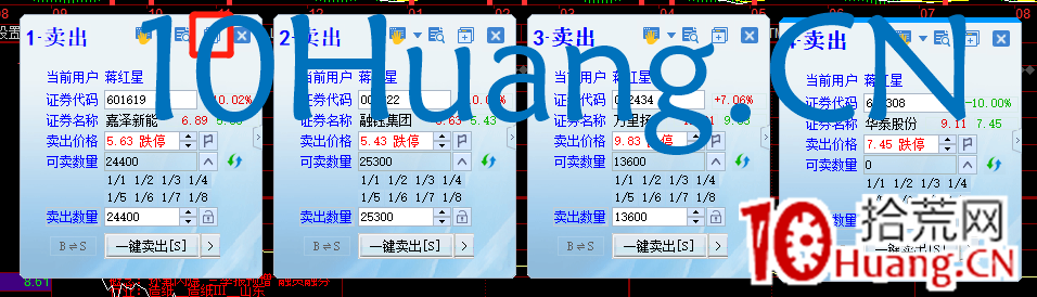 什麼是板塊一日遊?如何規避板塊一日遊大面?(圖解) 什麼是板塊一日遊?如何規避板塊一日遊大面?(圖解),拾荒網
