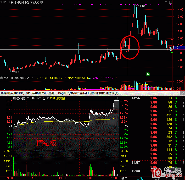 情緒板如何打板？要和情緒共振（圖解）,拾荒網