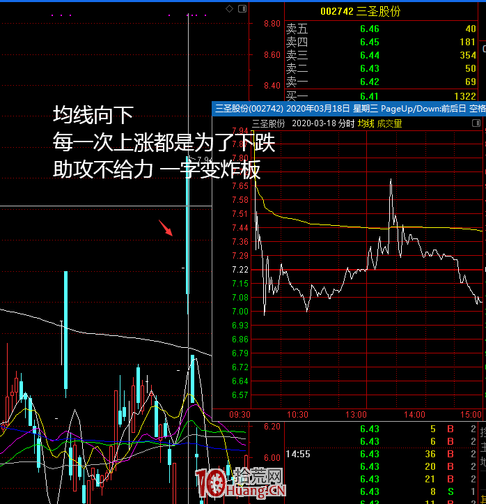 一字板打開後的面與肉(圖解) 一字板打開後的面與肉(圖解),拾荒網