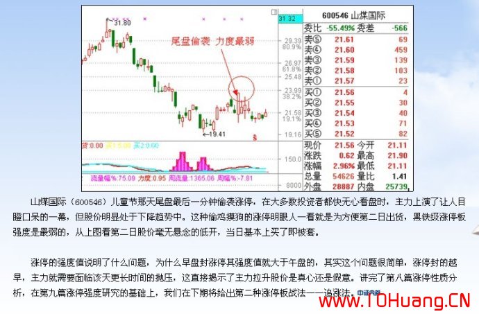 滄桑戰神《漲停板戰法研究》系列教程_9:漲停板強度的六個等級(圖解) 滄桑戰神《漲停板戰法研究》系列教程_9:漲停板強度的六個等級(圖解),拾荒網