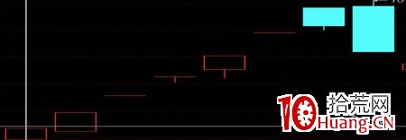超短線周期理論實戰基礎入門 深度教程(圖騰) 超短線周期理論實戰基礎入門 深度教程(圖騰),拾荒網