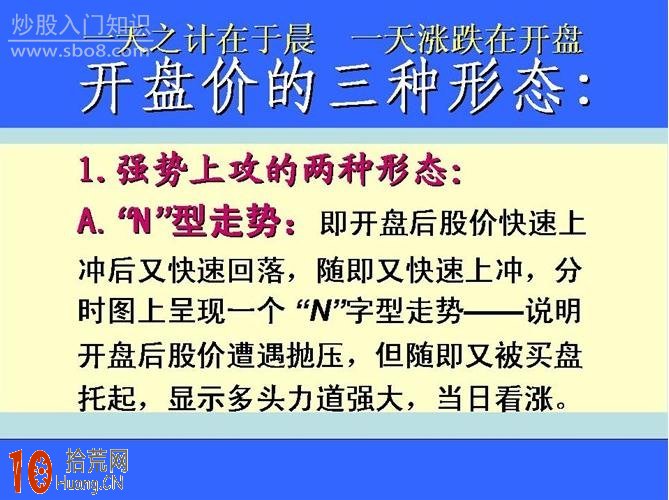 圖解三種開盤分時圖形態的看盤技巧,拾荒網