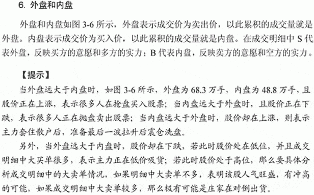 分時圖入門詳解(圖解),拾荒網