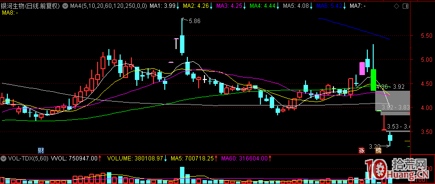天地板是悟道的開始還是結束？,拾荒網