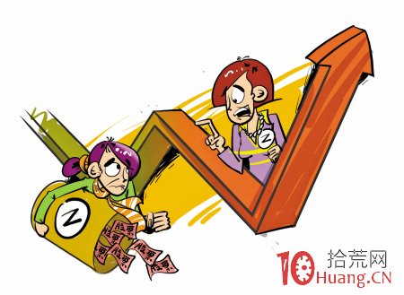 市場情緒弱轉強的周期論,拾荒網