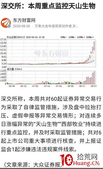 龍頭為什麼總切換?——深度思考系列之二(圖解) 龍頭為什麼總切換?——深度思考系列之二(圖解),拾荒網