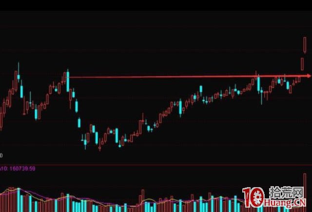 《漲停七式》第2章：第一式：蓄破式,拾荒網