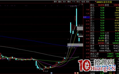 一年20倍，一代核按鈕鼻祖燈心人大起底！（交割單圖解）,拾荒網