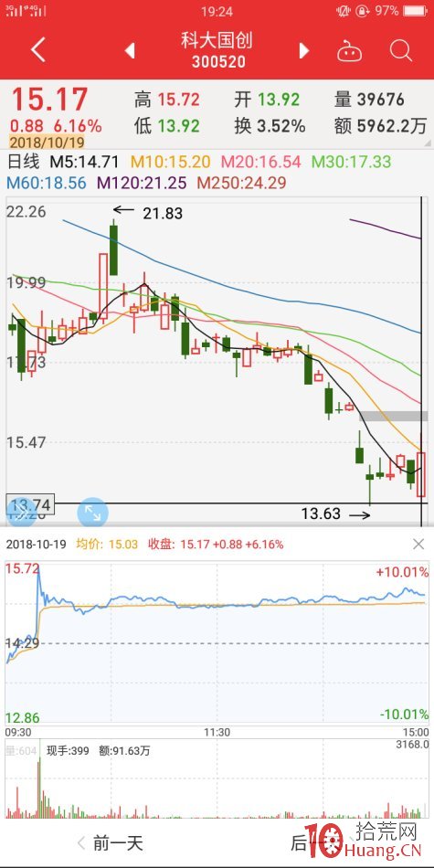 地天板失敗案例2（圖解）,拾荒網