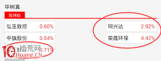 龍虎榜遊資席位辨識與十大流通股東挖莊分析法（圖解）,拾荒網