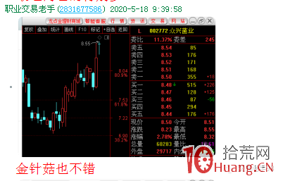 爛板出妖股有理論依據麼？背後的選股邏輯是什麼？（圖解）,拾荒網