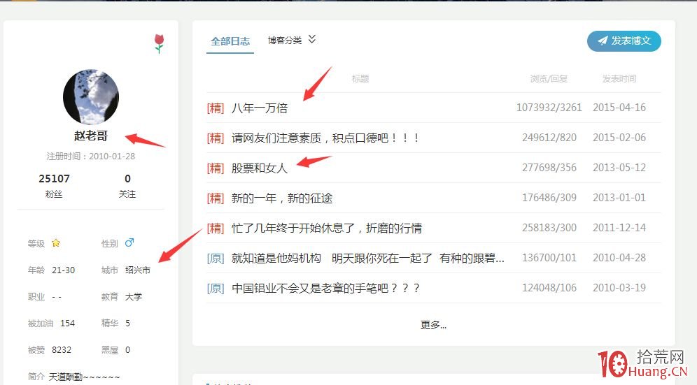 頂級遊資巡禮之“八年一萬倍”的趙老哥（圖解）,拾荒網
