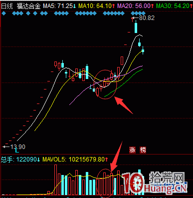 解密短“莊”造妖的路徑和特點（圖解）,拾荒網