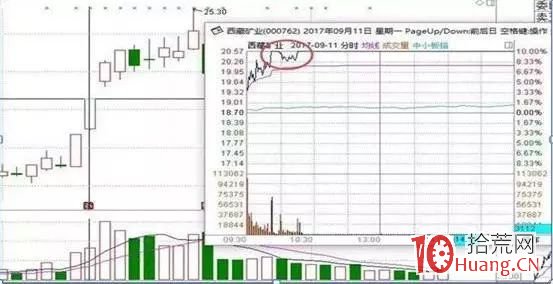 有幾種可能性的第二板 有幾種可能性的第二板,拾荒網