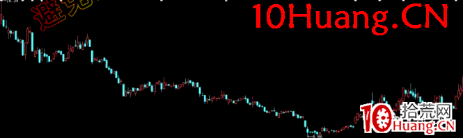 莊股教學之教你看懂莊股學會莊股深度教程5:如何參與莊遊股(圖解) 莊股教學之教你看懂莊股學會莊股深度教程5:如何參與莊遊股(圖解),拾荒網