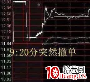 競價漲停的主力意圖分析與盤中漲停板不停打開(圖解) 競價漲停的主力意圖分析與盤中漲停板不停打開(圖解),拾荒網