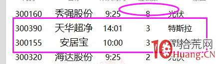 卡位空間板戰法(圖解) 卡位空間板戰法(圖解),拾荒網