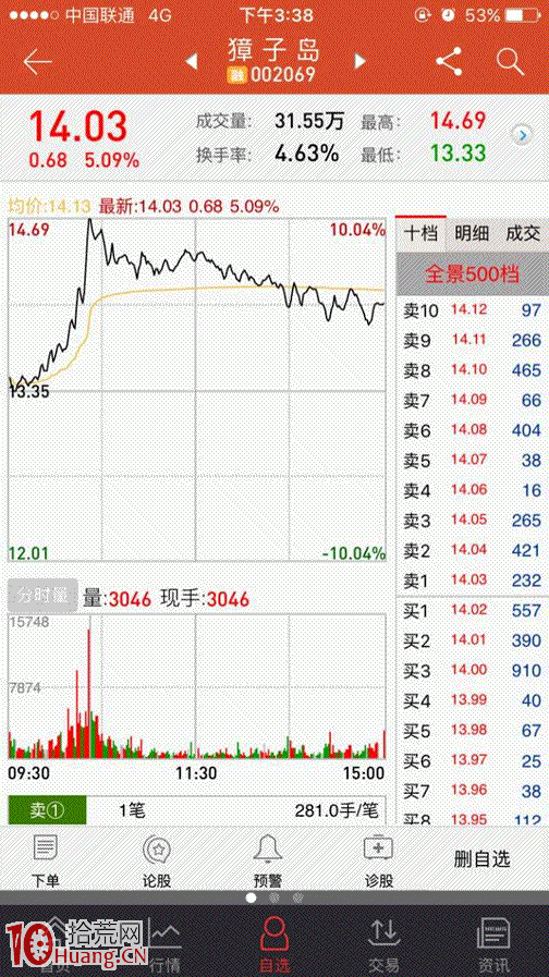 打到爛板如何處理？怎樣避免打到爛板？,拾荒網