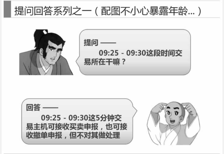 一張圖看懂集合競價,拾荒網