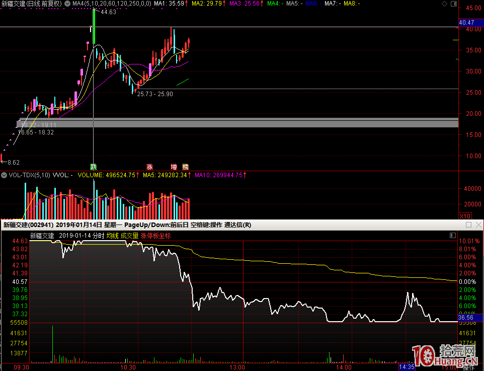 漲停板戰法,如何規避打板中的誤區,如何進行高勝率的打板_16 漲停板戰法,如何規避打板中的誤區,如何進行高勝率的打板_16,拾荒網