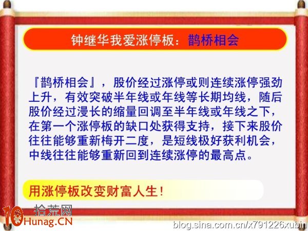 漲停板打板招式圖解：連續漲停板打開後高位盤整平臺,拾荒網