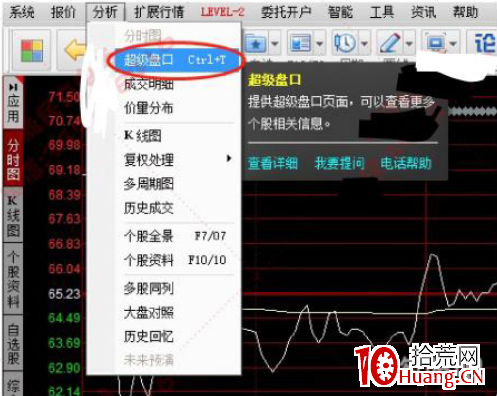 聞少:盤口拆單入門教程,盤口語言終極解密(圖解) 聞少:盤口拆單入門教程,盤口語言終極解密(圖解),拾荒網