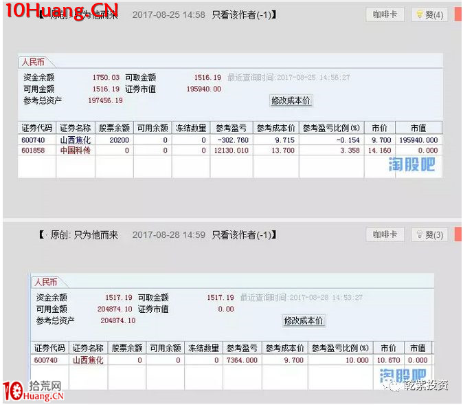 遊資大神退學炒股2017-2018年一年88倍之旅的交割單附圖復盤（第二部分）,拾荒網