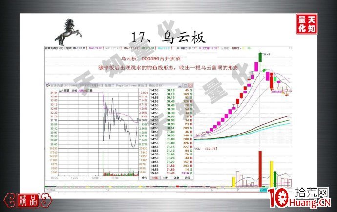 烏雲板是什麼（圖解）,拾荒網