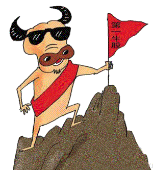 強勢股超短復盤選股技術流程:如果沒有復盤,你就永遠看不清未來,告訴你復盤的正確姿勢(圖解) 強勢股超短復盤選股技術流程:如果沒有復盤,你就永遠看不清未來,告訴你復盤的正確姿勢(圖解),拾荒網