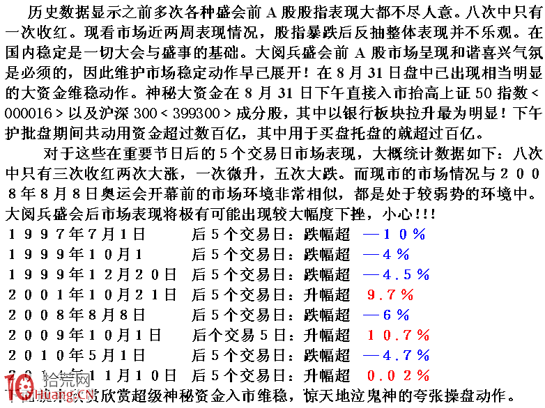 圖解國傢隊驚天地泣鬼神護盤盤口細節,拾荒網