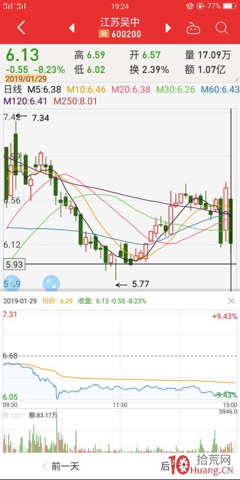 地天板失敗案例2（圖解）,拾荒網