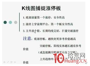 捉漲停板的幾個買入依據理論(圖解) 捉漲停板的幾個買入依據理論(圖解),拾荒網