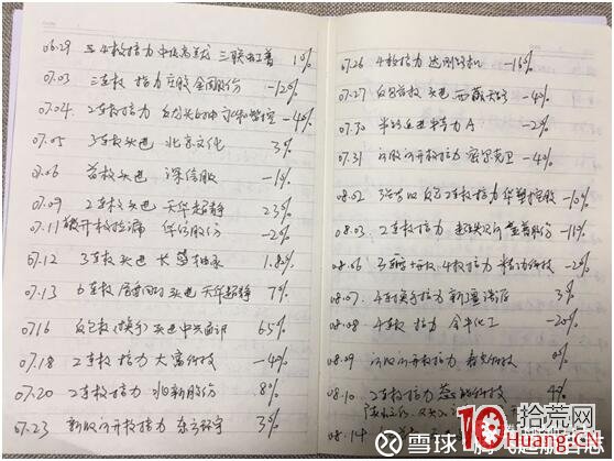 核按鈕發明者,燈神暴虧的終極原因是什麼? 核按鈕發明者,燈神暴虧的終極原因是什麼?,拾荒網