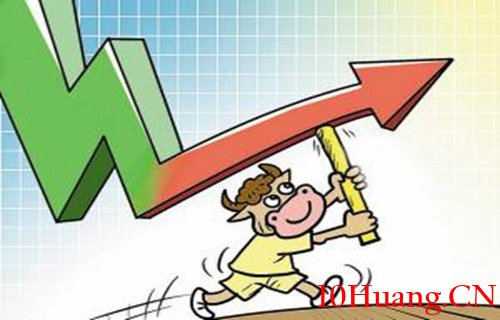 強勢股操作技巧深度教程2:漲停技法的操作原則 強勢股操作技巧深度教程2:漲停技法的操作原則,拾荒網